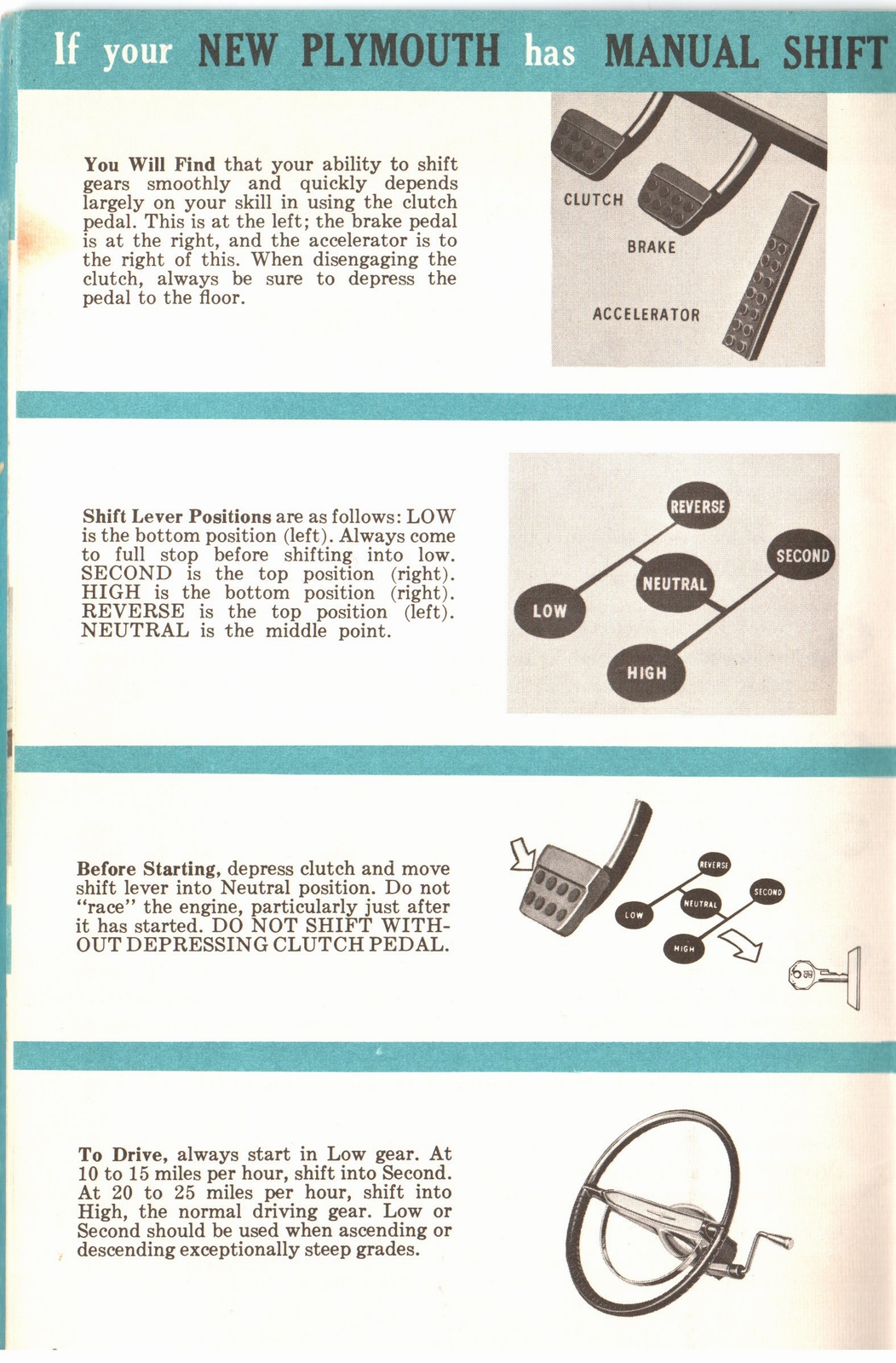 n_1960 Plymouth Owners Manual-06.jpg